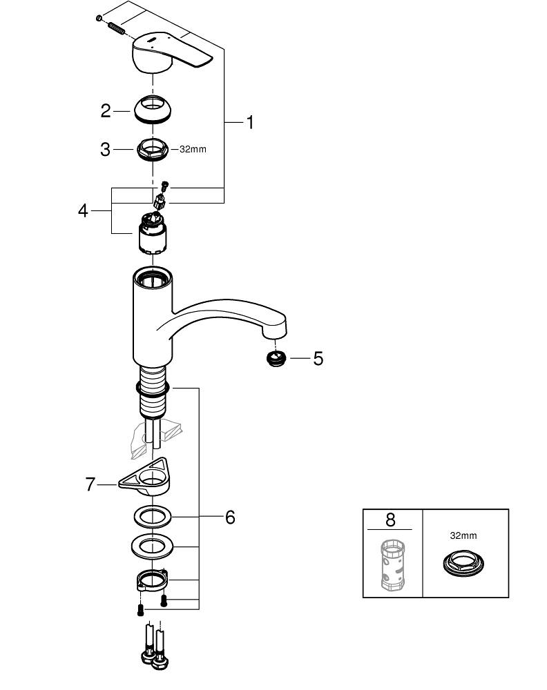 GROHE Eurosmart Single-lever sink mixer 1/2″ 3328130E resmi