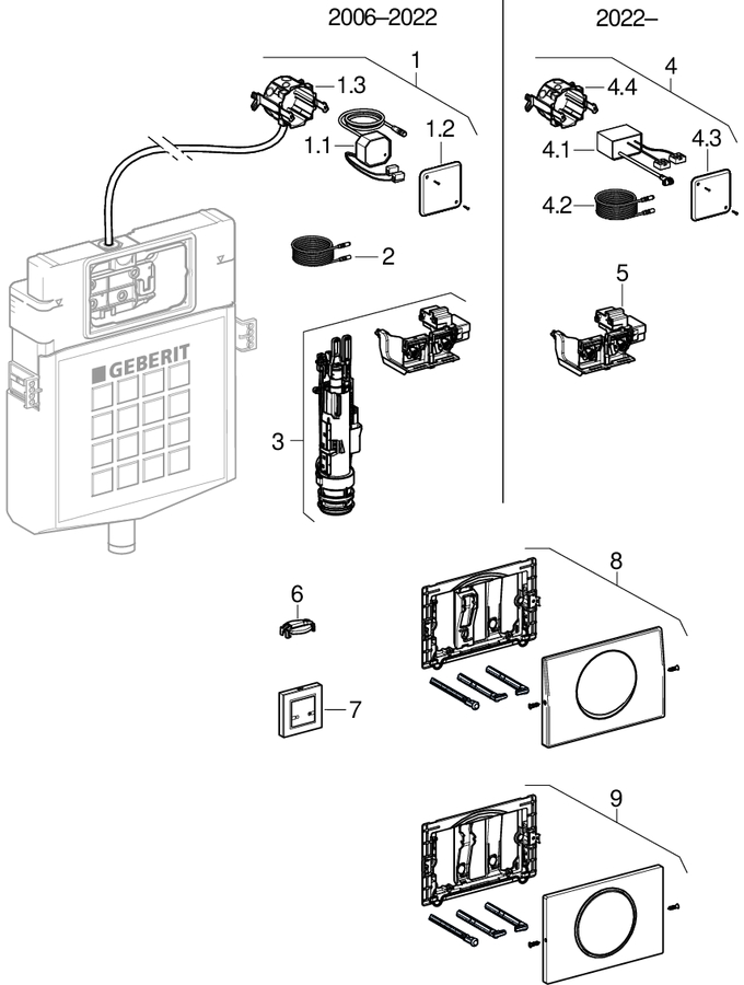 Obrázek GEBERIT Ovládání WC Geberit s elektronickým spuštěním splachování, napájení ze sítě, pro splachovací nádržku pod omítku Sigma 12 cm, 1 množství splachování, s ovládacím tlačítkem Sigma10, pro podpěru, rádiově ovládané Deska a ovládací tlačítko: kartáčované, povlak easy-to-clean Designové kroužky: leštěné #115.867.SN.6